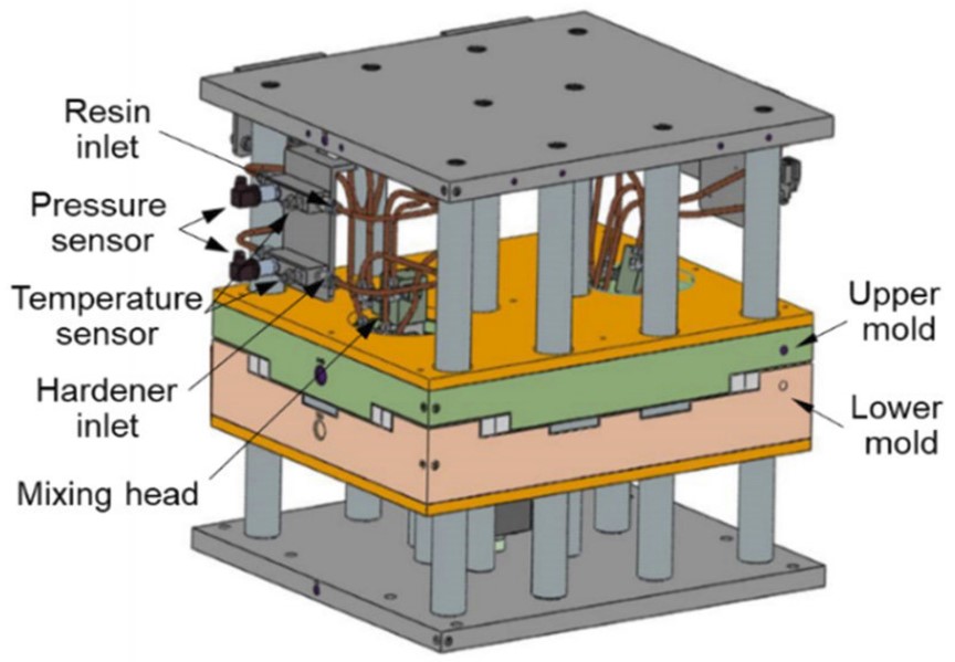 rtm-tooling