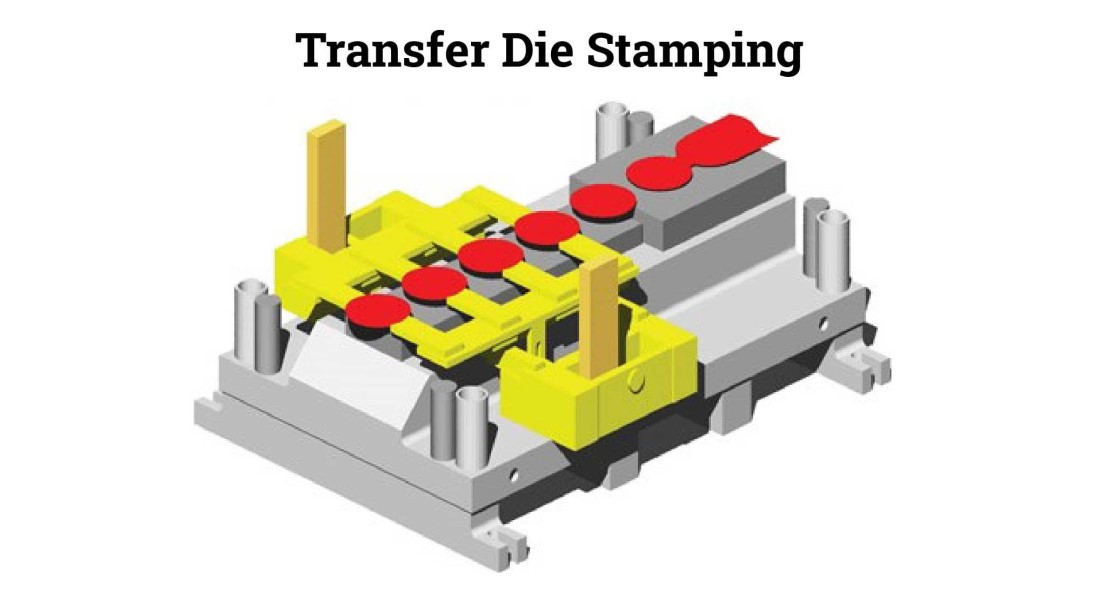 stamping-tooling