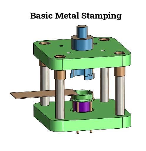 stamping-tooling