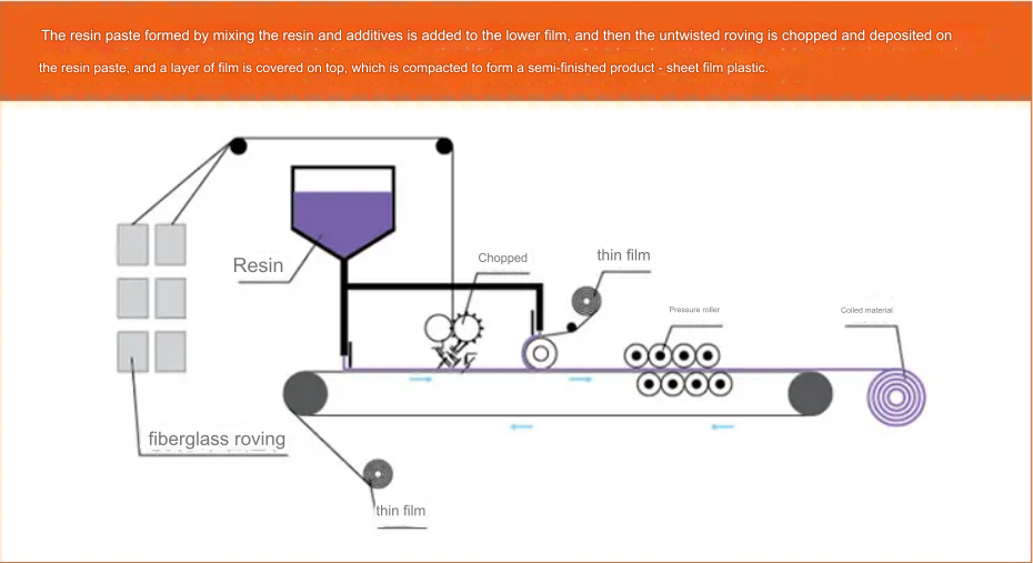 smc-tooling